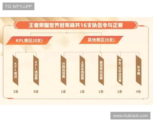 Gen.G绝地求生战队全新征程开启力争全球冠军荣耀