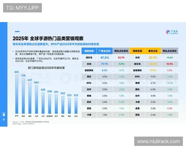 《2025年全球电竞市场迎来新机遇 电竞行业未来发展趋势分析》