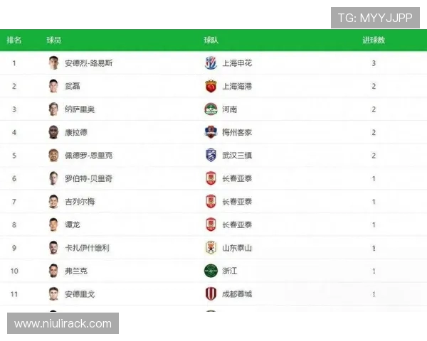 中超联赛风云再起全面解析各强队实力变化与赛季走势研判深度前瞻